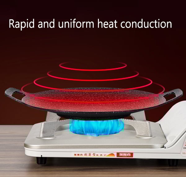 🔥🍳Limited-time discount🔥Multi-functional non-stick pan baking tray